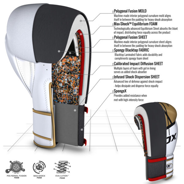 RDX - F7 Ego Boxing Gloves - Image 4