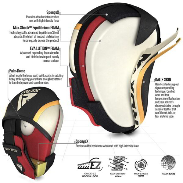 RDX - T17 Aura Focus Pads - Image 6