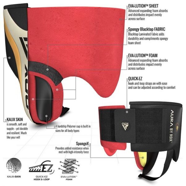 RDX - T17 Aura Abdominal Groin Guard - Image 5