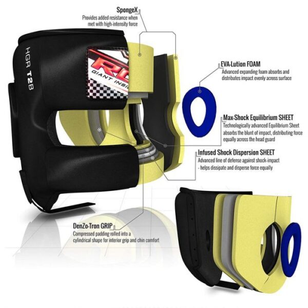 RDX - T2 Headgear with Nose Bar - Image 4